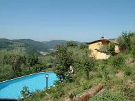 B&b Agriturismo  CELLI
